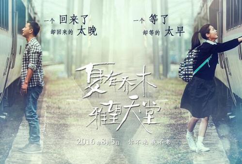 一比一仿卢旺达ID